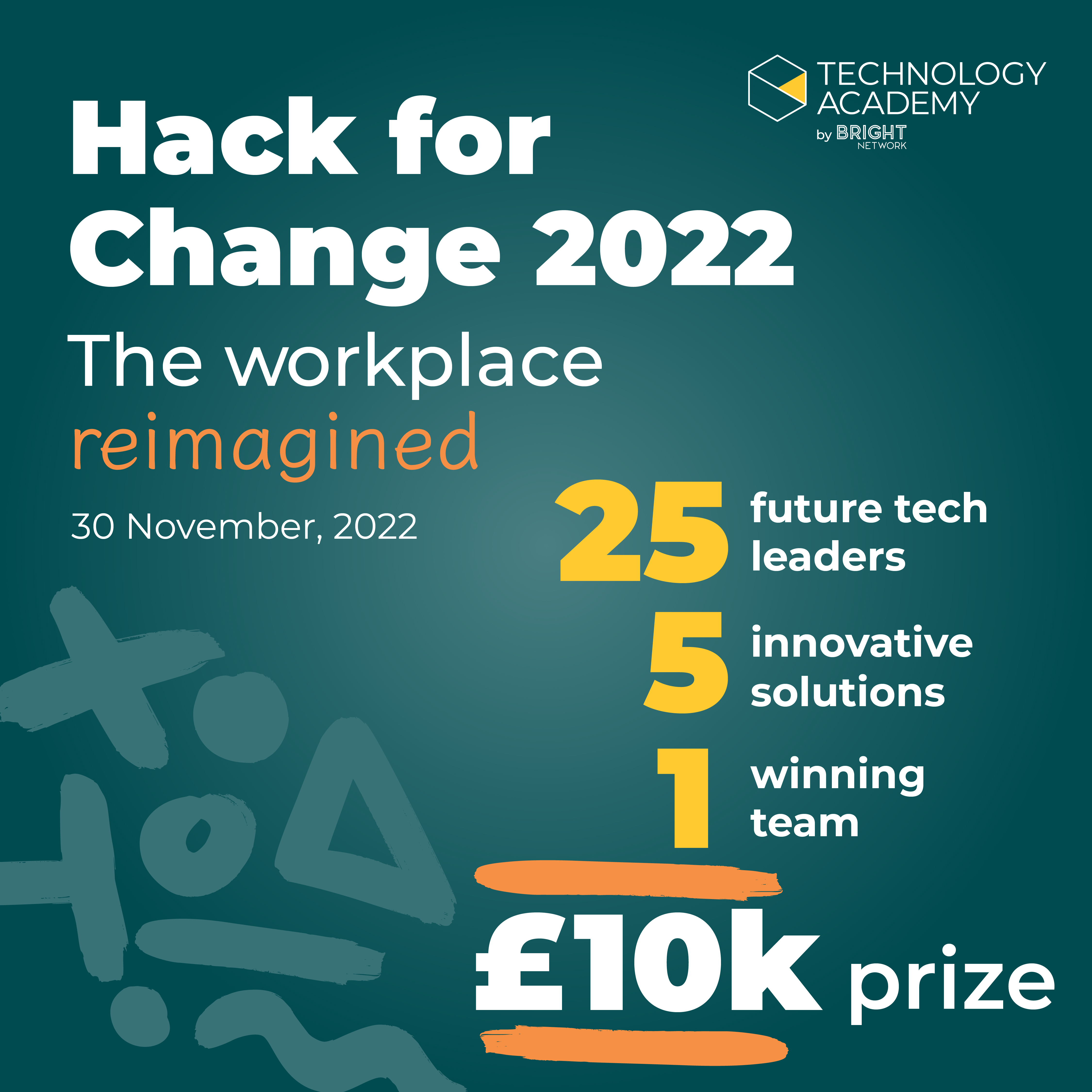 Hack for Change: The workplace reimagined